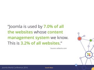Sarah WatzJoomla World Conference 2016
“Joomla is used by 7.0% of all
the websites whose content
management system we know.
This is 3.2% of all websites.“
Source: w3techs.com
 