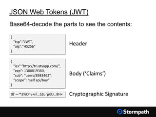 JSON Web Tokens (JWT)
Base64-decode the parts to see the contents:
{
"typ":"JWT",
"alg":"HS256"
}
{
"iss”:”http://trustyapp.com/”,
"exp": 1300819380,
“sub”: ”users/8983462”,
“scope”: “self api/buy”
}
tß´—™à%O˜v+nî…SZu¯µ€U…8H×
Header
Body (‘Claims’)
Cryptographic Signature
 