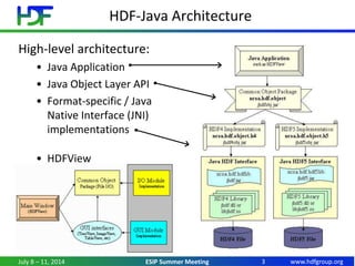 www.hdfgroup.orgESIP Summer Meeting
HDF-Java Architecture
High-level architecture:
• Java Application
• Java Object Layer API
• Format-specific / Java
Native Interface (JNI)
implementations
• HDFView
July 8 – 11, 2014 3
 