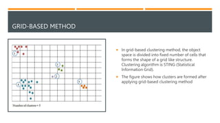 GRID-BASED METHOD
 In grid-based clustering method, the object
space is divided into fixed number of cells that
forms the shape of a grid like structure.
Clustering algorithm is STING (Statistical
Information Grid).
 The figure shows how clusters are formed after
applying grid-based clustering methodrid-
based method
 