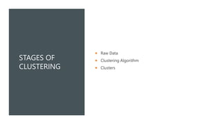 STAGES OF
CLUSTERING
 Raw Data
 Clustering Algorithm
 Clusters
 