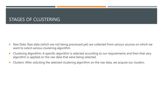 STAGES OF CLUSTERING
 Raw Data: Raw data (which are not being processed yet) are collected from various sources on which we
want to solicit various clustering algorithm
 Clustering Algorithm: A specific algorithm is selected according to our requirements and then that very
algorithm is applied on the raw data that were being selected.
 Clusters: After soliciting the selected clustering algorithm on the raw data, we acquire our clusters.
 