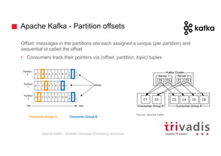 Apache Kafka - Partition offsets
Offset: messages in the partitions are each assigned a unique (per partition) and
sequential id called the offset
• Consumers track their pointers via (offset, partition, topic) tuples
Consumer	Group	A Consumer	Group	B
Apache Kafka - Scalable Message Processing and more!
Source:	Apache	Kafka
 