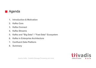 Agenda
1. Introduction & Motivation
2. Kafka Core
3. Kafka Connect
4. Kafka Streams
5. Kafka and "Big Data" / "Fast Data" Ecosystem
6. Kafka in Enterprise Architecture
7. Confluent Data Platform
8. Summary
Apache Kafka - Scalable Message Processing and more!
 