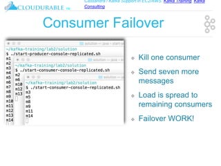Cassandra / Kafka Support in EC2/AWS. Kafka Training, Kafka
Consulting
™
Consumer Failover
❖ Kill one consumer
❖ Send seven more
messages
❖ Load is spread to
remaining consumers
❖ Failover WORK!
 