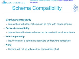 Cassandra / Kafka Support in EC2/AWS. Kafka Training, Kafka
Consulting
™
Schema Compatibility
❖ Backward compatibility
❖ data written with older schema can be read with newer schema
❖ Forward compatibility
❖ data written with newer schema can be read with an older schema
❖ Full compatibility
❖ New version of a schema is backward and forward compatible
❖ None
❖ Schema will not be validated for compatibility at all
 