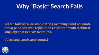 Why “Basic” Search Fails
Search fails because simple string matching is not adequate
for large, specialized repositories of content with technical
language that evolves over time.
(Also, language is ambiguous.)
 