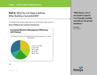 Kaseya | A Starter Guide to IT Managed Services




Part 6: What You Can Hope to Achieve                                                  “With Kaseya, one of
When Building a Successful MSP                                                        our people is equal to
                                                                                      5 to 10 people working
                                                                                      manually on the ground
The managed services business model—when set up and executed correctly—gives you...
                                                                                      elsewhere.”
Better Visibility Across Customer Environments
                                                                                      Chris Wiser
                                                                                      CEO, TechSquadIT




And...
 