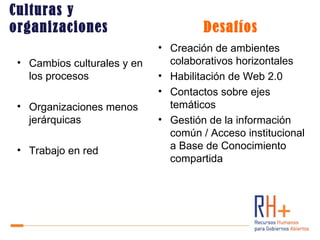 Culturas y
organizaciones                        Desafíos
                             • Creación de ambientes
 • Cambios culturales y en     colaborativos horizontales
   los procesos              • Habilitación de Web 2.0
                             • Contactos sobre ejes
 • Organizaciones menos        temáticos
   jerárquicas               • Gestión de la información
                               común / Acceso institucional
 • Trabajo en red              a Base de Conocimiento
                               compartida
 