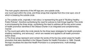 The main graphic elements of the HP logo are: one outside circle,
one round spot within the circle, and three wings that originate from this inner spot, one of
which is breaking the outside circle.
a) The outside circle, originally in red colour, is representing the goal of "Building Healthy
Public Policies", therefore symbolising the need for policies to hold things together This circle
is encompassing the three wings, symbolising the need to address all five key action areas
of health promotion identified in the Ottawa Charter in an integrated and complementary
manner
b) The round spot within the circle stands for the three basic strategies for health promotion,
enabling mediating, and advocacy", which are needed and applied to all health promotion
action areas.
c) The three wings represent (and contain the words of the five key action areas for health
promotion that were identified in the Ottawa Charter for Health Promotion in 1986. Overall,
the logo visualises the idea that Health Promotion is a comprehensive, multi-strategy
approach.
 