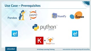 AI & Deep Learning Training www.edureka.co/ai-deep-learning-with-tensorflow
Use Case – Prerequisites
 
