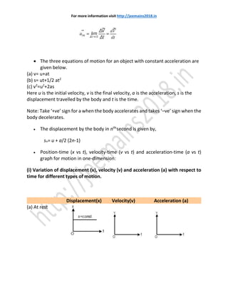 For more information visit http://jeemains2018.in
 The three equations of motion for an object with constant acceleration are
given below.
(a) v= u+at
(b) s= ut+1/2 at2
(c) v2
=u2
+2as
Here u is the initial velocity, v is the final velocity, a is the acceleration, s is the
displacement travelled by the body and t is the time.
Note: Take ‘+ve’ sign for a when the body accelerates and takes ‘–ve’ sign when the
body decelerates.
 The displacement by the body in nth
second is given by,
sn= u + a/2 (2n-1)
 Position-time (x vs t), velocity-time (v vs t) and acceleration-time (a vs t)
graph for motion in one-dimension:
(i) Variation of displacement (x), velocity (v) and acceleration (a) with respect to
time for different types of motion.
Displacement(x) Velocity(v) Acceleration (a)
(a) At rest
 