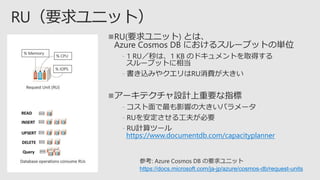 
﹣
﹣

﹣
﹣
﹣
https://www.documentdb.com/capacityplanner
参考: Azure Cosmos DB の要求ユニット
https://docs.microsoft.com/ja-jp/azure/cosmos-db/request-units
 