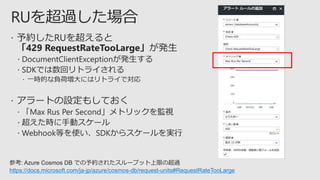 

参考: Azure Cosmos DB での予約されたスループット上限の超過
https://docs.microsoft.com/ja-jp/azure/cosmos-db/request-units#RequestRateTooLarge
 