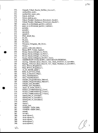313.
lt1.
l5g.
361
375.
l3&.
OsmrnllToka'liRe€be HaliftenGo,unurll,
Ozkok-Pasadan
Bdbakoa DemokrriikDeNlol,
Ozkok_Paadan
Bdbaljna DenDk6tlkDerclerll,
papa_vejuzl.smeniz_geFkcn realireler,
Dapav. juzlesncniz geFkenrcalnddl.
Polyrn.a-Erdog.nm AB_alutru,
RecepBOF YolunaSapincal.
RecepT.yyip Erdogatr
rc Panisi,
RecEprrylip Erdoginle Panisil,
RecenTaylip Eiogrtr vc P.itisi2,
Reep lrrlit Erdo9nin_sendi"liCczisi,
RIDD'DIIEN DI,CIL.( EIL !DN-T-iUT,]YIN.TEZ(EiT..
Reyii',L Rckorlari
Kirm alsarili Tii fhink_]h$kleri vc Gcrcekler,
Reytin{ RekorllriKnan tsrsariliT[rk Think Thanklerive_Geiceklerl,
Ro$ WilsonHosgeldiniz,
Ro$ Wilson_llosecldiniz
1.
RfEdenPcy8anberimizjlakarcll.
RTEde.Peyeanberimia
Hakarerll,
RTEle-Cunhurb.skanlisi-vizsi,
RTES's_CumhulbasksiliBLVizAi
1.
RTEle_Cumhlrbrkanlig,_vi,csil2,
Sabetalizm_ve
Cercckler,
S$erayizn ve Gerceklerl
I,
Saberayizm
ve Ccrcoklerll.
u
 