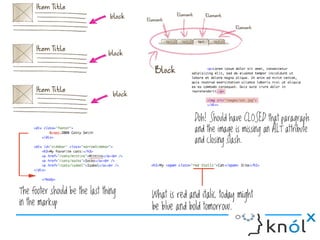 HTML5, CSS, JavaScript Style guide and coding conventions