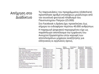 Information Literacy and Smart Life-Long Learning: Knowledge Antidotes in the Economic Crisis