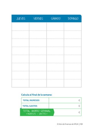 El libro de finanzas de KRUK | 101
JUEVES VIERNES SÁBADO DOMINGO
TOTAL INGRESOS €
TOTAL GASTOS €
€
Calcula al final de la semana:
TOTAL AHORRO SEMANAL
• INGRESOS — GASTOS •
 