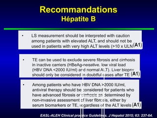 EASL-ALEH Clinical practice Guidelines. J Hepatol 2015; 63: 237-64.
RecommandationsRecommandations
Hépatite BHépatite B
 