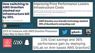 Crossing the chasm with multi-arch