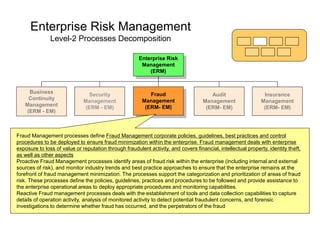 Enterprise Risk
Management
(ERM)
Fraud
Management
(ERM- EM)
Security
Management
(ERM - EM)
Business
Continuity
Management
(ERM - EM)
lnsurance
Management
(ERM- EM)
Audit
Management
(ERM- EM)
Enterprise Risk Management
Level-2 Processes Decomposition
Fraud Management processes define Fraud Management corporate policies, guidelines, best practices and control
procedures to be deployed to ensure fraud minimization within the enterprise. Fraud management deals with enterprise
exposure to loss of value or reputation through fraudulent activity, and covers financial, intellectual property, identity theft,
as well as other aspects
Proactive Fraud Management processes identify areas of fraud risk within the enterprise (including internal and external
sources of risk), and monitor industry trends and best practice approaches to ensure that the enterprise remains at the
forefront of fraud management minimization. The processes support the categorization and prioritization of areas of fraud
risk. These processes define the policies, guidelines, practices and procedures to be followed and provide assistance to
the enterprise operational areas to deploy appropriate procedures and monitoring capabilities.
Reactive Fraud management processes deals with the establishment of tools and data collection capabilities to capture
details of operation activity, analysis of monitored activity to detect potential fraudulent concerns, and forensic
investigations to determine whether fraud has occurred, and the perpetrators of the fraud
 