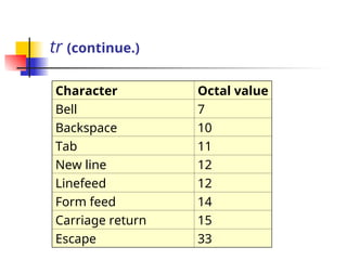 tr (continue.)
Character Octal value
Bell 7
Backspace 10
Tab 11
New line 12
Linefeed 12
Form feed 14
Carriage return 15
Escape 33
 