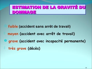 ESTIMATION DE LA GRAVITÉ DU
ESTIMATION DE LA GRAVITÉ DU
DOMMAGE
DOMMAGE
 faible (accident sans arrêt de travail)
 moyen (accident avec arrêt de travail)
 grave (accident avec incapacité permanente)
 très grave (décès)
18
 