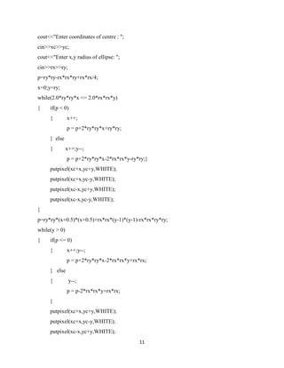 11
cout<<"Enter coordinates of centre : ";
cin>>xc>>yc;
cout<<"Enter x,y radius of ellipse: ";
cin>>rx>>ry;
p=ry*ry-rx*rx*ry+rx*rx/4;
x=0;y=ry;
while(2.0*ry*ry*x <= 2.0*rx*rx*y)
{ if(p < 0)
{ x++;
p = p+2*ry*ry*x+ry*ry;
} else
{ x++;y--;
p = p+2*ry*ry*x-2*rx*rx*y-ry*ry;}
putpixel(xc+x,yc+y,WHITE);
putpixel(xc+x,yc-y,WHITE);
putpixel(xc-x,yc+y,WHITE);
putpixel(xc-x,yc-y,WHITE);
}
p=ry*ry*(x+0.5)*(x+0.5)+rx*rx*(y-1)*(y-1)-rx*rx*ry*ry;
while(y > 0)
{ if(p <= 0)
{ x++;y--;
p = p+2*ry*ry*x-2*rx*rx*y+rx*rx;
} else
{ y--;
p = p-2*rx*rx*y+rx*rx;
}
putpixel(xc+x,yc+y,WHITE);
putpixel(xc+x,yc-y,WHITE);
putpixel(xc-x,yc+y,WHITE);
 