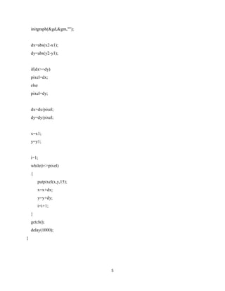 5
initgraph(&gd,&gm,"");
dx=abs(x2-x1);
dy=abs(y2-y1);
if(dx>=dy)
pixel=dx;
else
pixel=dy;
dx=dx/pixel;
dy=dy/pixel;
x=x1;
y=y1;
i=1;
while(i<=pixel)
{
putpixel(x,y,15);
x=x+dx;
y=y+dy;
i=i+1;
}
getch();
delay(1000);
}
 