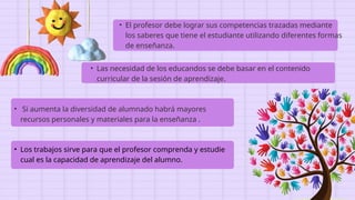 • El profesor debe lograr sus competencias trazadas mediante
los saberes que tiene el estudiante utilizando diferentes formas
de enseñanza.
• Las necesidad de los educandos se debe basar en el contenido
curricular de la sesión de aprendizaje.
• Si aumenta la diversidad de alumnado habrá mayores
recursos personales y materiales para la enseñanza .
• Los trabajos sirve para que el profesor comprenda y estudie
cual es la capacidad de aprendizaje del alumno.
 