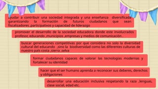ayudar a contribuir una sociedad integrada y una enseñanza diversificada
garantizando la formación de futuros ciudadanos que sean
fiscalizadores ,participativos y capacidad de liderazgo
promover el desarrollo de la sociedad educadora donde este involucrados
profesor, educando ,municipios ,empresas y medios de comunicación .
buscar generaciones competitivas por que considera no solo la diversidad
cultural del educando ,sino la biodiversidad como las diferentes culturas de
nuestro país costa ,sierra ,selva
formar ciudadanos capaces de valorar las tecnologías modernas y
fortalecer su identidad
hacer que el ser humano aprenda a reconocer sus deberes, derechos
y obligaciones
desarrollar una educación inclusiva respetando la raza ,lenguas,
clase social, edad etc.
 