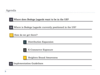 Agenda
A Where does Bodega Lagarde want to be in the US?
B Where is Bodega Lagarde currently positioned in the US?
C How do we get there?
1

Distribution Expansion

2

E-Commerce Exposure

3

Heighten Brand Awareness

D Implementation Guidelines

 