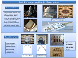 Etude de la structure spatiale et des éléments porteurs
La partie centrale de grande salle
de prière est couvert par une
coupole de 64 m de hauteur
reposante sur 4 trompes
Présidé par un cornement qui est
percé d’ouverture , le tout posé
sur une plateforme carré
-tendis que les autres parties
sans traité avec des toiture a
tuile vernissé a double versant
A- Les couvertures
Coupole a trompes
UN CORP DE BASE
UN CORNEMENT
B-Arcs Et ouverture
Trois types d’arcs
ont été utilisés
dans la mosquée:
-l’arc
recticurviligne ,
- a lambrequin
-en plein cintre
arc recticurviligne arc à lambrequin
Traitement
d’Ouverture
avec un réseau
d’arc en ogive
(brisé)
 