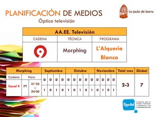 PLANIFICACIÓN DE MEDIOS
                      Óptico televisión

                                AA.EE. Televisión
                 CADENA                 TÉCNICA                 PROGRAMA


                                     Morphing               L’Alqueria
                                                              Blanca

    Morphing            Septiembre          Octubre         Noviembre Total mes Global
Cadena         Hora
                        D   D   D   D   D   D   D   D   D D D D D
Canal 9   PT
                21’30
                  –
                                                                            2-3   7
                24’00   1   0   1   0   1   0   1   0   1   0   1   0   1
 