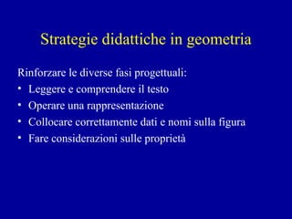 Strategie didattiche in geometria
Rinforzare le diverse fasi progettuali:
• Leggere e comprendere il testo
• Operare una rappresentazione
• Collocare correttamente dati e nomi sulla figura
• Fare considerazioni sulle proprietà
 