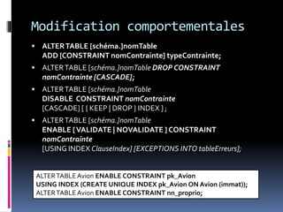 Modification comportementales
 ALTERTABLE [schéma.]nomTable
ADD [CONSTRAINT nomContrainte] typeContrainte;
 ALTERTABLE [schéma.]nomTable DROP CONSTRAINT
nomContrainte [CASCADE];
 ALTERTABLE [schéma.]nomTable
DISABLE CONSTRAINT nomContrainte
[CASCADE] [ { KEEP | DROP } INDEX ] ;
 ALTERTABLE [schéma.]nomTable
ENABLE [VALIDATE | NOVALIDATE ] CONSTRAINT
nomContrainte
[USING INDEX ClauseIndex] [EXCEPTIONS INTO tableErreurs];
ALTERTABLEAvion ENABLE CONSTRAINT pk_Avion
USING INDEX (CREATE UNIQUE INDEX pk_Avion ON Avion (immat));
ALTERTABLEAvion ENABLE CONSTRAINT nn_proprio;
 