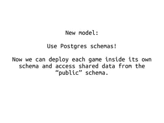 New model: 
Use Postgres schemas! 
Now we can deploy each game inside its own 
schema and access shared data from the 
“public” schema. 
 