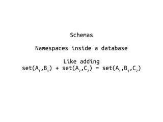 Schemas 
Namespaces inside a database 
Like adding 
set(A1,B1) + set(A2,C2) = set(A1,B1,C2) 
 