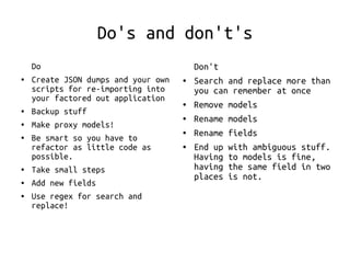 Do's and don't's 
Do 
● Create JSON dumps and your own 
scripts for re-importing into 
your factored out application 
● Backup stuff 
● Make proxy models! 
● Be smart so you have to 
refactor as little code as 
possible. 
● Take small steps 
● Add new fields 
● Use regex for search and 
replace! 
Don't 
● Search and replace more than 
you can remember at once 
● Remove models 
● Rename models 
● Rename fields 
● End up with ambiguous stuff. 
Having to models is fine, 
having the same field in two 
places is not. 
 