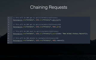 Chaining Requests 
 
