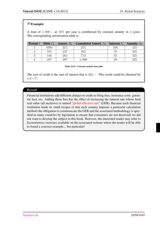 Elements of Applied Mathematics for Engineers