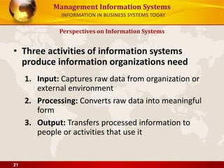 Management Information Systems
INFORMATION IN BUSINESS SYSTEMS TODAY
• Three activities of information systems
produce information organizations need
1. Input: Captures raw data from organization or
external environment
2. Processing: Converts raw data into meaningful
form
3. Output: Transfers processed information to
people or activities that use it
Perspectives on Information Systems
21
 