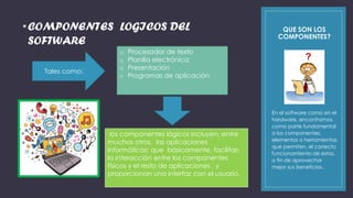 QUE SON LOS
COMPONENTES?
•COMPONENTES LOGICOS DEL
SOFTWARE
En el software como en el
hardware, encontramos
como parte fundamental
a los componentes,
elementos o herramientas
que permiten, el correcto
funcionamiento de estos,
a fin de aprovechar
mejor sus beneficios .
Tales como:
o Procesador de texto
o Planilla electrónica
o Presentación
o Programas de aplicación
los componentes lógicos incluyen, entre
muchos otros, las aplicaciones
informáticas; que básicamente, facilitan
la interacción entre los componentes
físicos y el resto de aplicaciones , y
proporcionan una interfaz con el usuario.
 