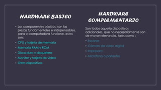 HARDWARE BASICO
• Los componentes básicos, son las
piezas fundamentales e indispensables,
para la computadora funcione, estos
son:
• CPU y tarjeta de memoria
• Memoria RAM y ROM
• Disco duro y disquetera
• Monitor y tarjeta de video
• Otros dispositivos
HARDWARE
COMPLEMENTARIO
Son todos aquello dispositivos
adicionales, que no necesariamente son
de mayor relevancia, tales como :
• Escáner
• Cámara de video digital
• Impresora
• Micrófono o parlantes
 