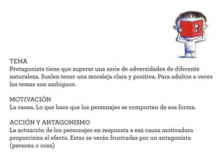 RELACIÓN TEXTO-IMAGEN
Aúna dos lenguajes en un mismo
formato.
La combinación texto-ilustración
favorece el desarrollo de diferentes
niveles narrativos.
 