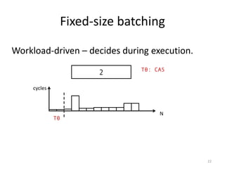 Fixed-size batching 
Workload-driven – decides during execution. 
N 
cycles 
2 
T0: CAS 
T0 
22  