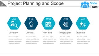 Project Planning and Scope
This slide is 100%
editable. Adapt it to your
needs and capture your
audience's attention.
JAN
Discovery
This slide is 100%
editable. Adapt it to your
needs and capture your
audience's attention.
Concept
FEB
This slide is 100%
editable. Adapt it to your
needs and capture your
audience's attention.
Plan draft
MAR
This slide is 100%
editable. Adapt it to your
needs and capture your
audience's attention.
Project plan
APR
This slide is 100%
editable. Adapt it to your
needs and capture your
audience's attention.
Release 1
MAY
www.company.com
25
 