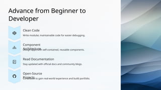 Advance from Beginner to
Developer
Clean Code
Write modular, maintainable code for easier debugging.
Component
Architecture
Design apps with self-contained, reusable components.
Read Documentation
Stay updated with official docs and community blogs.
Open-Source
Projects
Contribute to gain real-world experience and build portfolio.
 