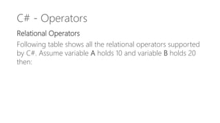 C# - Operators
Relational Operators
Following table shows all the relational operators supported
by C#. Assume variable A holds 10 and variable B holds 20
then:
 