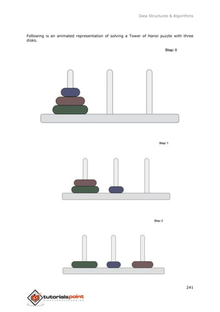 Data Structures & Algorithms
241
Following is an animated representation of solving a Tower of Hanoi puzzle with three
disks.
 